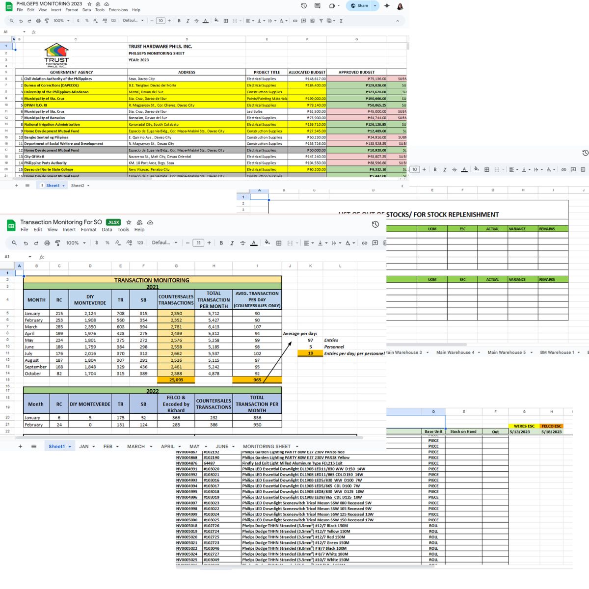 Inventory accuracy sheet and product listing updates